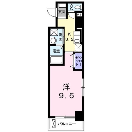 二島駅 徒歩2分 5階の物件間取画像